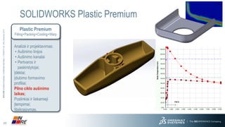 29 
3DS.COM© Dassault Systèmes| Confidential Information | 11/25/2014| ref.: 3DS_Document_2013 
SOLIDWORKS Plastic Premium 
Plastic Premium 
Filling+Packing+Cooling+Warp 
Analizė ir projektavimas: 
•Aušinimo linijos 
•Aušinimo kanalai 
•Pertvaros ir paskirstytojai; 
Įdėklai; 
Įdubimo formavimo profiliai; 
Pilno ciklo aušinimo laikas; 
Poslinkiai ir liekamieji įtempimai; Išsikraipymas.  