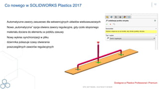 DPS SOFTWARE– OCZYW ISTY W YBÓR
Automatyczne zawory zasuwowe dla sekwencyjnych układów wielozasuwowych
Nowa „automatyczna” opcja otwiera zawory regulacyjne, gdy czoło stopionego
materiału dociera do elementu w pobliżu zasuwy
Nowy wykres synchronizacji w pliku
dziennika pokazuje czasy otwierania
poszczególnych zaworów regulacyjnych
Co nowego w SOLIDWORKS Plastics 2017
Dostępne w Plastics Professional i Premium
12
 