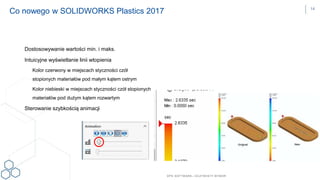 DPS SOFTWARE– OCZYW ISTY W YBÓR
Dostosowywanie wartości min. i maks.
Intuicyjne wyświetlanie linii wtopienia
Kolor czerwony w miejscach styczności czół
stopionych materiałów pod małym kątem ostrym
Kolor niebieski w miejscach styczności czół stopionych
materiałów pod dużym kątem rozwartym
Sterowanie szybkością animacji
Co nowego w SOLIDWORKS Plastics 2017 14
 