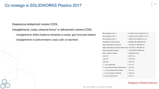 DPS SOFTWARE– OCZYW ISTY W YBÓR
Zwiększona dokładność modułu COOL
Uwzględnienie „czasu otwarcia formy” w obliczeniach solvera COOL
Uwzględnienie efektu krążenia chłodziwa w czasie, gdy forma jest otwarta
Uwzględnienie w podsumowaniu czasu cyklu w raportach
Co nowego w SOLIDWORKS Plastics 2017
Dostępne w Plastics Premium
15
 
