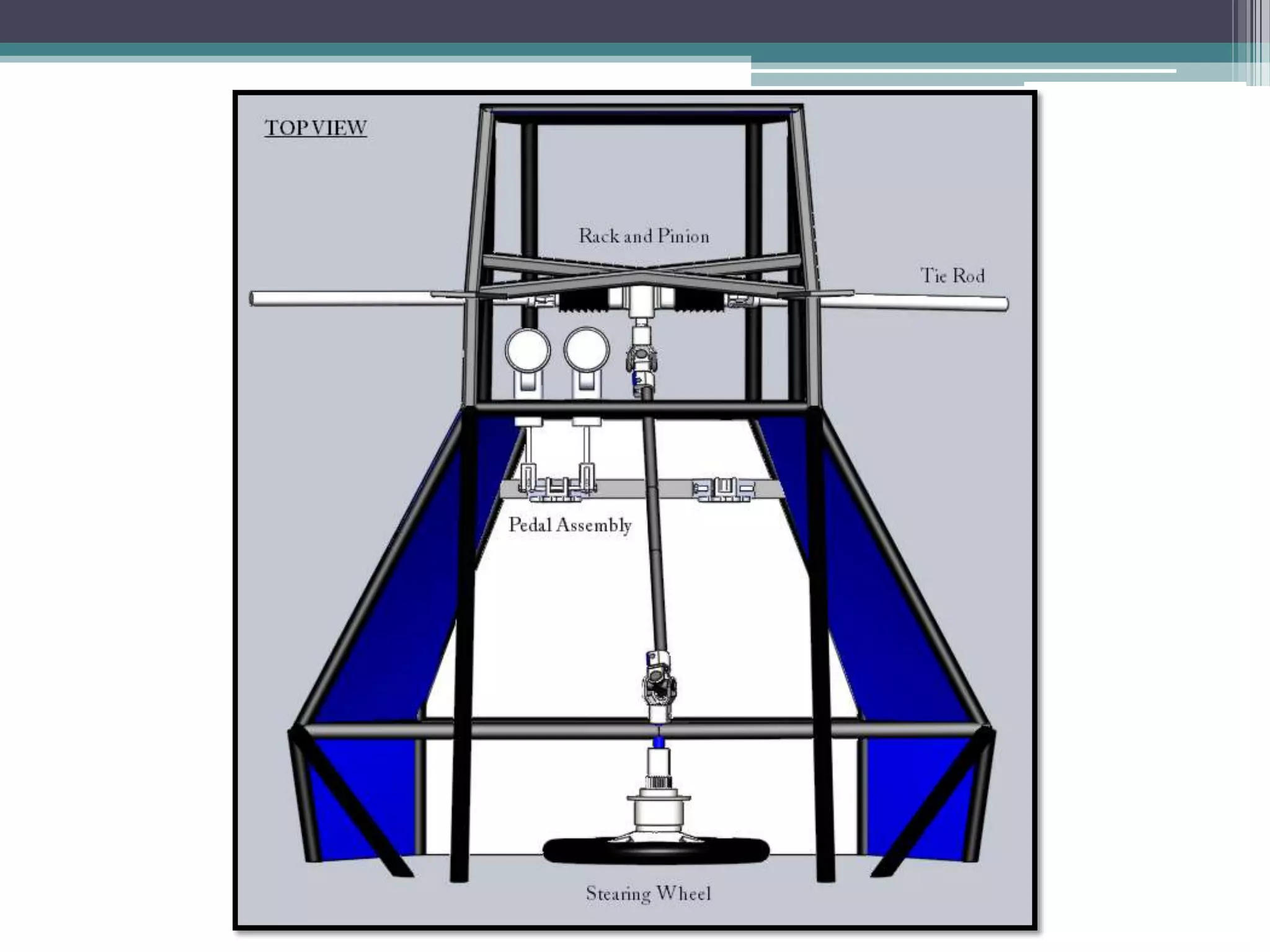 Solidworks powerpoint | PPTX