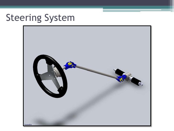 Solidworks powerpoint