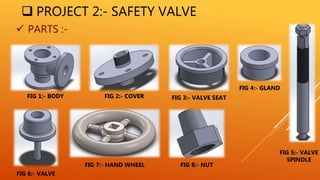  PROJECT 2:- SAFETY VALVE
 PARTS :-
FIG 1:- BODY FIG 2:- COVER FIG 3:- VALVE SEAT
FIG 4:- GLAND
FIG 6:- VALVE
FIG 7:- HAND WHEEL FIG 8:- NUT
FIG 5:- VALVE
SPINDLE
 
