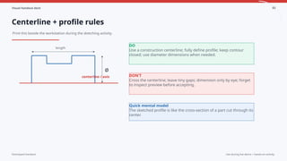 Comprehensive SOLIDWORKS Revolve Feature Training with Exercises and ...