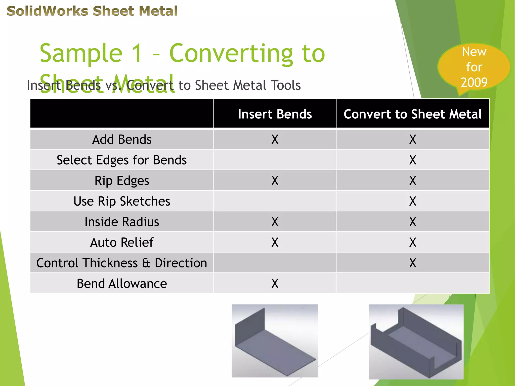 Sample 1 – Converting to
Sheet MetalInsert Bends vs. Convert to Sheet Metal Tools
Insert Bends Convert to Sheet Metal
Add Bends X X
Select Edges for Bends X
Rip Edges X X
Use Rip Sketches X
Inside Radius X X
Auto Relief X X
Control Thickness & Direction X
Bend Allowance X
New
for
2009
 