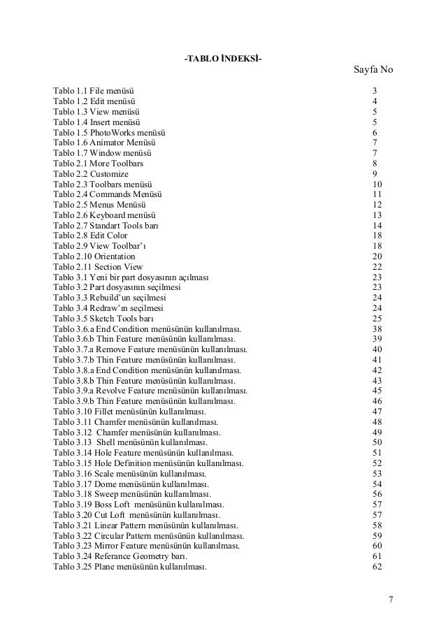 Kitap index örnekleri