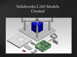 Solidworks CAD Models
       Created
 