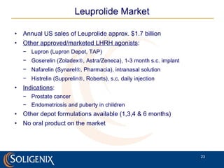 Leuprolide Market Annual US sales of Leuprolide approx. $1.7 billion Other approved/marketed LHRH agonists :  Lupron   (Lupron Depot, TAP)  Goserelin (Zoladex  , Astra/Zeneca), 1-3 month s.c. implant  Nafarelin (Synarel  , Pharmacia), intranasal solution  Histrelin (Supprelin  , Roberts), s.c. daily injection Indications :  Prostate cancer Endometriosis and puberty in children Other depot formulations available (1,3,4 & 6 months) No oral product on the market 