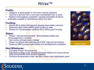 RiVax ™ Profile: Soligenix is world leader in ricin toxin vaccine research Vaccine is derived from a non toxic recombinant ricin A chain Retains immunogenic properties: induces production of serum  antibodies capable of neutralizing native ricin toxin Funding: Recent $9.4 million NIH grant to develop heat stable vaccines Received >$20 million NIAID grant funding to date Partner UT Southwestern received $3.6 million grant funding Status: Phase 1 clinical trial complete:  Demonstrated safety and  immunogenicity in humans Non-human primate study initiated Phase 1b clinical trial underway at UTSW: adjuvant formulation Scale-up GMP process optimization and development completed Next Milestones: Complete Phase 1B clinical trial Manufacture large scale commercial grade batches for future clinical  trials and potential procurement contracts Continue development under new $9.4 million heat stabilization grant Castor beans 