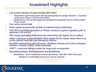 Investment Highlights Low current valuation of approximately $60 million  Potential for exponential growth with the achievement of a single milestone – A positive confirmatory Phase 3 clinical trial of orBec ® Relatively low risk and late stage drug development proposition due to existing orBec ®  Phase 3 data Four active clinical trials Clean capital structure with no debt or preferred stock outstanding FDA SPA and EMEA agreement on Phase 3 protocol supports regulatory path to approval in US and EU 35% royalty generating North American partnership with Sigma-Tau on orBec ® orBec ®  addresses a potential $400 million global GVHD market, where there is an unmet medical need with poor therapeutic options Oral BDP application in other GI areas - Radiation Enteritis and Crohn’s Disease; markets in excess of $500 million worldwide   LPM™ - novel oral delivery system for drugs such as leuprolide Diversified portfolio: BioTherapeutics and BioDefense BioDefense  - Grant funded and revenue generating – New $9.4 million NIH grant Soligenix is world leader in ricin toxin vaccine research 
