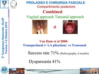PROLASSO E CHIRURGIA FASCIALE
Compartimento posteriore
3°CongressoNazionaleGLUP
Treviso1-2Ottobre2015
Vaginal approach Tansanal approach
&
Combined
Success rate 71% (Defecography, 6 months)
Dyspareunia 41%
Van Dam et al 2000:
Transperineal (+ LA plication) vs Transanal
 
