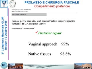 PROLASSO E CHIRURGIA FASCIALE
Compartimento posteriore
3°CongressoNazionaleGLUP
Treviso1-2Ottobre2015
Vaginal approach 99%
Native tissues 98.8%
Posterior repair
 