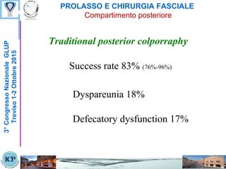 PROLASSO E CHIRURGIA FASCIALE
Compartimento posteriore
Traditional posterior colporraphy
3°CongressoNazionaleGLUP
Treviso1-2Ottobre2015
Success rate 83% (76%-96%)
Dyspareunia 18%
Defecatory dysfunction 17%
 