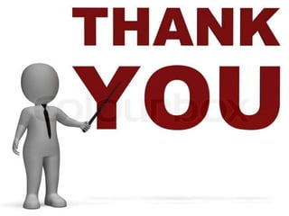 Soliloquy and monologue