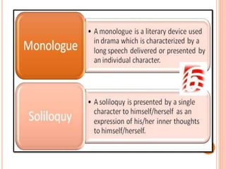 Soliloquy and monologue