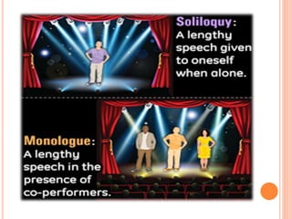 Soliloquy and monologue