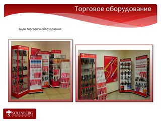 Торговое оборудование

Виды торгового оборудования
 