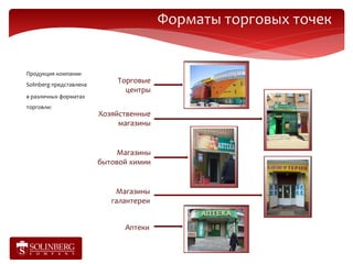 Форматы торговых точек


Продукция компании
Solinberg представлена
                             Торговые
                               центры
в различных форматах
торговли:
                         Хозяйственные
                              магазины


                              Магазины
                         бытовой химии


                             Магазины
                            галантереи


                               Аптеки
 