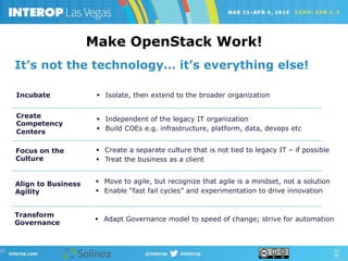 §  Isolate, then extend to the broader organizationIncubate
§  Independent of the legacy IT organization
§  Build COEs e.g. infrastructure, platform, data, devops etc
Create
Competency
Centers
§  Create a separate culture that is not tied to legacy IT – if possible
§  Treat the business as a client
Focus on the
Culture
§  Move to agile, but recognize that agile is a mindset, not a solution
§  Enable “fast fail cycles” and experimentation to drive innovation
Align to Business
Agility
§  Adapt Governance model to speed of change; strive for automation
Transform
Governance
Make OpenStack Work!
It’s not the technology… it’s everything else!
 
