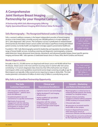 Solis Mammography PDF