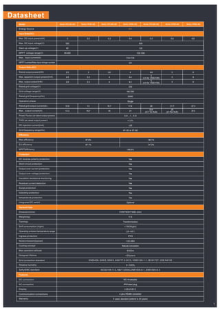 Solis 4.0 Data Sheet