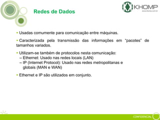 CONFIDENCIAL
Redes de Dados
 Usadas comumente para comunicação entre máquinas.
 Caracterizada pela transmissão das informações em “pacotes” de
tamanhos variados.
 Utilizam-se também de protocolos nesta comunicação:
– Ethernet: Usado nas redes locais (LAN)
– IP (Internet Protocol): Usado nas redes metropolitanas e
globais (MAN e WAN)
 Ethernet e IP são utilizados em conjunto.
 