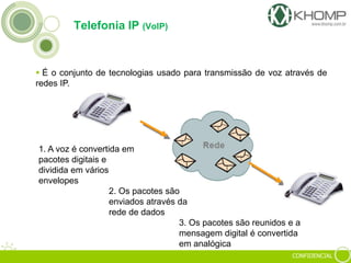 CONFIDENCIAL
Telefonia IP (VoIP)
 É o conjunto de tecnologias usado para transmissão de voz através de
redes IP.
1. A voz é convertida em
pacotes digitais e
dividida em vários
envelopes
2. Os pacotes são
enviados através da
rede de dados
3. Os pacotes são reunidos e a
mensagem digital é convertida
em analógica
 