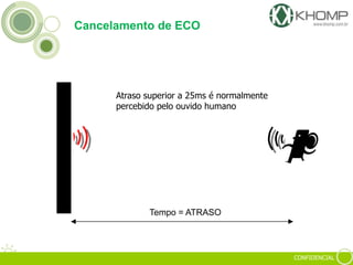 CONFIDENCIAL
Tempo = ATRASO
Atraso superior a 25ms é normalmente
percebido pelo ouvido humano
Cancelamento de ECO
 
