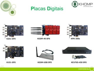 CONFIDENCIAL
K2E1-SPX
Placas Digitais
KGSM-40 SPX KPR-300s
KGSM-USB SPX KE1FXS-450 SPXK1E1-SPX
 