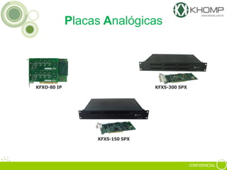 CONFIDENCIAL
Placas Analógicas
KFXS-300 SPX
KFXS-150 SPX
KFXO-80 IP
 
