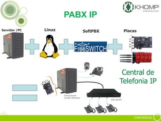 CONFIDENCIAL
Servidor /PC
Central de
Telefonia IP
PABX IP
Linux PlacasSoftPBX
 