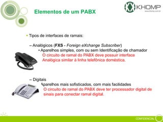 CONFIDENCIAL
Elementos de um PABX
 Tipos de interfaces de ramais:
– Analógicos (FXS - Foreign eXchange Subscriber)
• Aparelhos simples, com ou sem Identificação de chamador
O circuito de ramal do PABX deve possuir interface
Analógica similar à linha telefônica doméstica.
– Digitais
• Aparelhos mais sofisticados, com mais facilidades
O circuito de ramal do PABX deve ter processador digital de
sinais para conectar ramal digital.
 