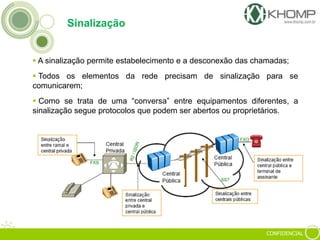 CONFIDENCIAL
Sinalização
 A sinalização permite estabelecimento e a desconexão das chamadas;
 Todos os elementos da rede precisam de sinalização para se
comunicarem;
 Como se trata de uma “conversa” entre equipamentos diferentes, a
sinalização segue protocolos que podem ser abertos ou proprietários.
 