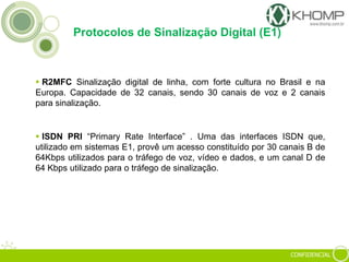 CONFIDENCIAL
Protocolos de Sinalização Digital (E1)
 R2MFC Sinalização digital de linha, com forte cultura no Brasil e na
Europa. Capacidade de 32 canais, sendo 30 canais de voz e 2 canais
para sinalização.
 ISDN PRI “Primary Rate Interface” . Uma das interfaces ISDN que,
utilizado em sistemas E1, provê um acesso constituído por 30 canais B de
64Kbps utilizados para o tráfego de voz, vídeo e dados, e um canal D de
64 Kbps utilizado para o tráfego de sinalização.
 