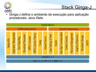 Stack Ginga-J  Ginga-J define o ambiente de execução para aplicação procedurais: Java Xlets 