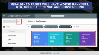 #INTERNATIONALSEARCH BY @ALEYDA FROM #ORAINTI AT #INBOUND18
MISALIGNED PAGES WILL HAVE WORSE RANKINGS,
CTR, USER EXPERIENC...