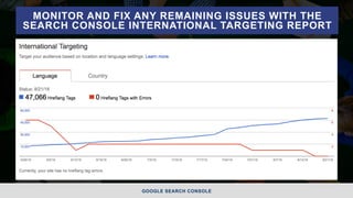 #INTERNATIONALSEARCH BY @ALEYDA FROM #ORAINTI AT #INBOUND18
MONITOR AND FIX ANY REMAINING ISSUES WITH THE
SEARCH CONSOLE I...