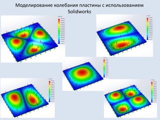 Моделирование колебания пластины с использованием
Solidworks
 
