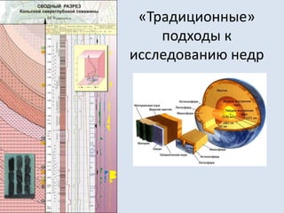 «Традиционные»
подходы к
исследованию недр
 