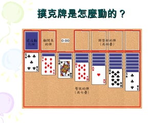 撲克牌是怎麼動的？
 