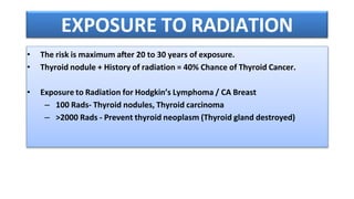 100 Rads solitarythyroidnodule-1904200227 by professor Dr Ahmed Al Abbasi52 ...