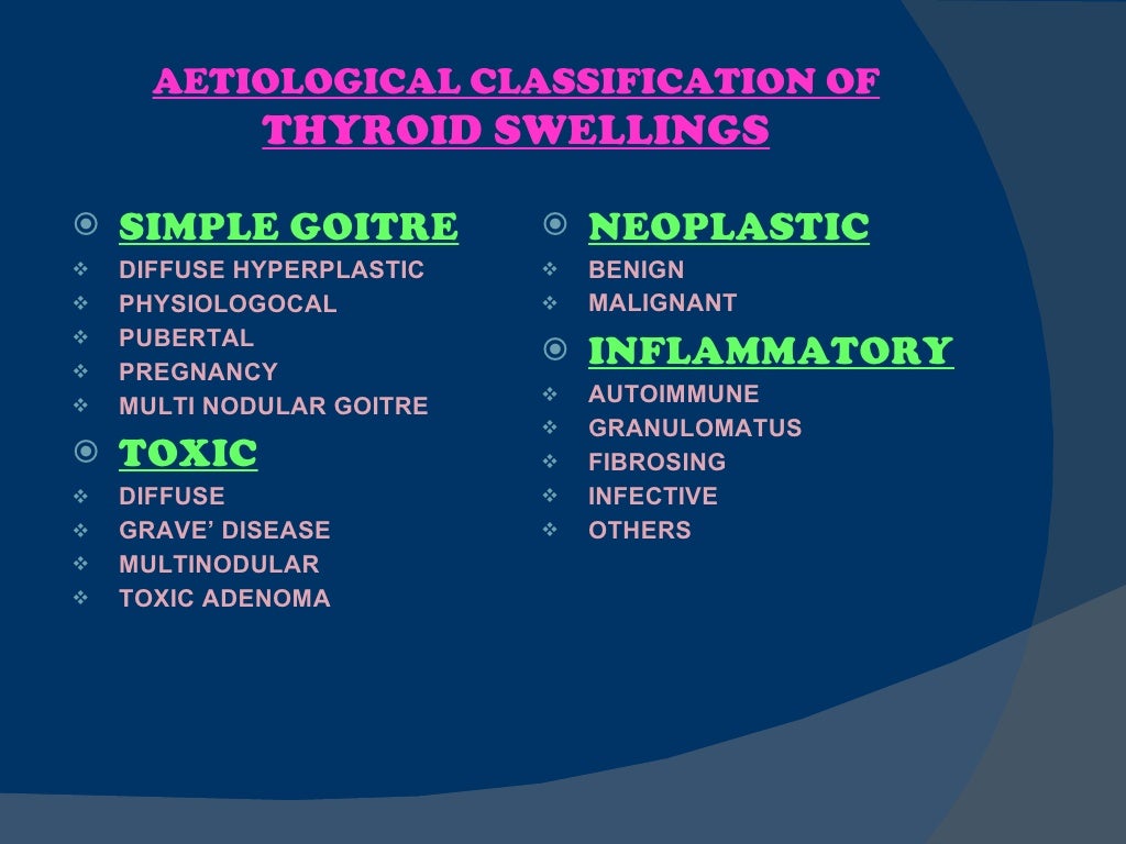 Solitary thyroid nodule ppt by dr koorapati ramesh