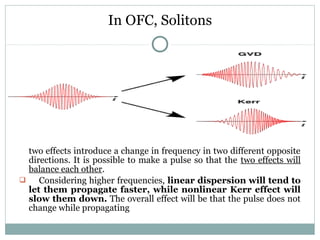 In OFC, Solitons

two effects introduce a change in frequency in two different opposite
directions. It is possible to make a pulse so that the two effects will
balance each other.

Considering higher frequencies, linear dispersion will tend to
let them propagate faster, while nonlinear Kerr effect will
slow them down. The overall effect will be that the pulse does not
change while propagating

 