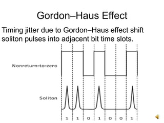 8
Gordon–Haus Effect
Timing jitter due to Gordon–Haus effect shift
soliton pulses into adjacent bit time slots.
 