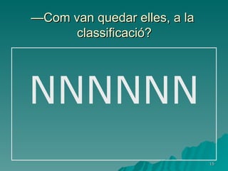 — Com van quedar elles, a la  classificació? NNNNNN 