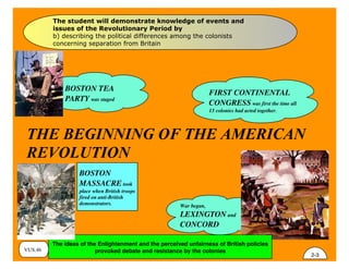 The student will demonstrate knowledge of events and
issues of the Revolutionary Period by
b) describing the political differences among the colonists
concerning separation from Britain
VUS.4b
BOSTON TEA
PARTY was staged
FIRST CONTINENTAL
CONGRESS was first the time all
13 colonies had acted together.
War began,
LEXINGTON and
CONCORD
THE BEGINNING OF THE AMERICAN
REVOLUTION
The ideas of the Enlightenment and the perceived unfairness of British policies
provoked debate and resistance by the colonies
2-3
BOSTON
MASSACRE took
place when British troops
fired on anti-British
demonstrators.
 