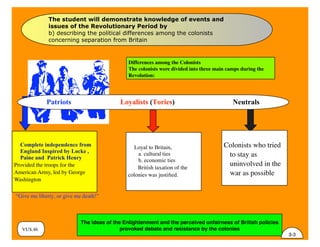 The student will demonstrate knowledge of events and
issues of the Revolutionary Period by
b) describing the political differences among the colonists
concerning separation from Britain
VUS.4b
The ideas of the Enlightenment and the perceived unfairness of British policies
provoked debate and resistance by the colonies
3-3
Differences among the Colonists
The colonists were divided into three main camps during the
Revolution:
Patriots Loyalists (Tories) Neutrals
Complete independence from
England Inspired by Locke ,
Paine and Patrick Henry
Provided the troops for the
American Army, led by George
Washington
Colonists who tried
to stay as
uninvolved in the
war as possible
Loyal to Britain,
a. cultural ties
b. economic ties
British taxation of the
colonies was justiﬁed.
“Give me liberty, or give me death!”
 