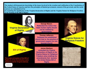 VUS.5d
The student will demonstrate knowledge of the issues involved in the creation and ratification of the Constitution of
the United States of America and how the principles of limited government, consent of the governed, and the social
contract are embodied in it by
d) examining the significance of the Virginia Declaration of Rights and the Virginia Statute for Religious Freedom
in the framing of the Bill of Rights.
The major principles of the Bill of
Rights & of the Constitution were
based on earlier Virginia statues.
Thomas Jefferson.
Outlawed the established
church that is, the practice of
government support for one
favored church
James Madison
consulted the Virginia
Declaration of Rights & the
Virginia Statue for Religious
Freedom when drafting the
amendments that became
the United States Bill of
Rights
George Mason.
Reiterated the notion that
basic human rights should
not be violated by
governments
Virginia Declaration
of Rights
Virginia Statute for
Religious Freedom
Bill of Rights
 