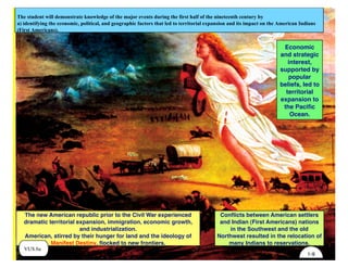 The student will demonstrate knowledge of the major events during the first half of the nineteenth century by
a) identifying the economic, political, and geographic factors that led to territorial expansion and its impact on the American Indians
(First Americans).
The new American republic prior to the Civil War experienced
dramatic territorial expansion, immigration, economic growth,
and industrialization.
American, stirred by their hunger for land and the ideology of
Manifest Destiny, ﬂocked to new frontiers.
Economic
and strategic
interest,
supported by
popular
beliefs, led to
territorial
expansion to
the Paciﬁc
Ocean.
Conﬂicts between American settlers
and Indian (First Americans) nations
in the Southwest and the old
Northwest resulted in the relocation of
many Indians to reservations.
VUS.6a
1-9
 