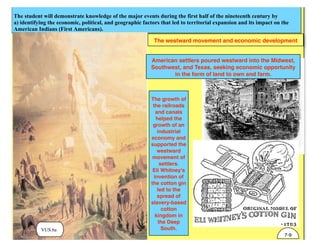 The student will demonstrate knowledge of the major events during the first half of the nineteenth century by
a) identifying the economic, political, and geographic factors that led to territorial expansion and its impact on the
American Indians (First Americans).
VUS.6a
The westward movement and economic development
The growth of
the railroads
and canals
helped the
growth of an
industrial
economy and
supported the
westward
movement of
settlers.
Eli Whitney's
invention of
the cotton gin
led to the
spread of
slavery-based
cotton
kingdom in
the Deep
South.
American settlers poured westward into the Midwest,
Southwest, and Texas, seeking economic opportunity
in the form of land to own and farm.
7-9
 